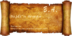Boján Aranka névjegykártya