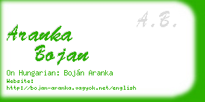 aranka bojan business card